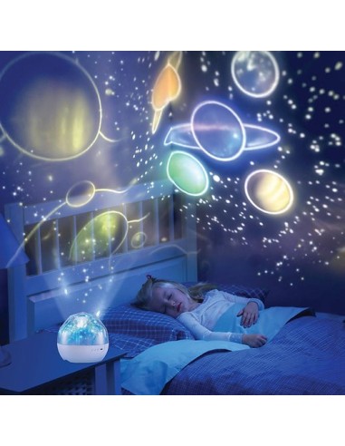 Satzuma - Planet Projector