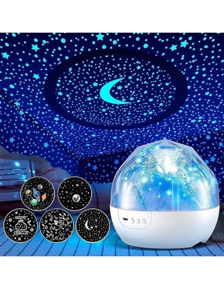 Satzuma - Planet Projector