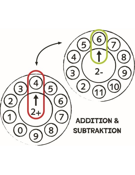 Rekenspel optellen aftrekken 8 kleuren assortis