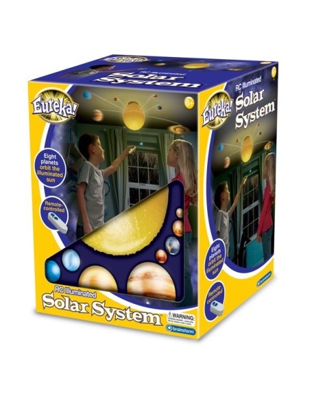 Brainstorm - RC Illuminated Solar System