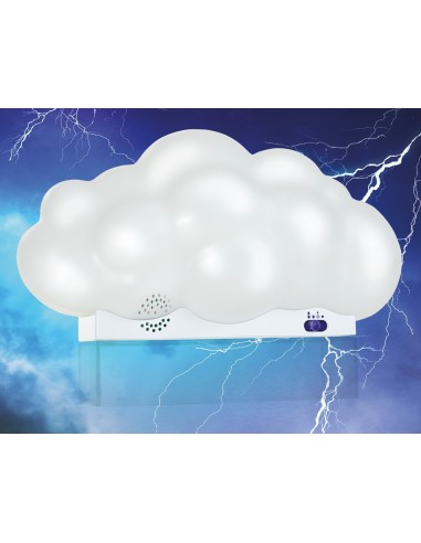 Brainstorm - My Very Own Cloud