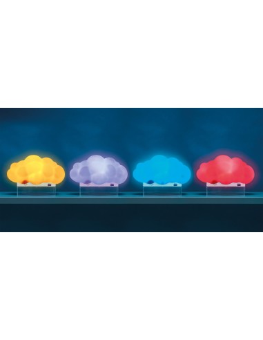 Brainstorm - My Very Own Cloud