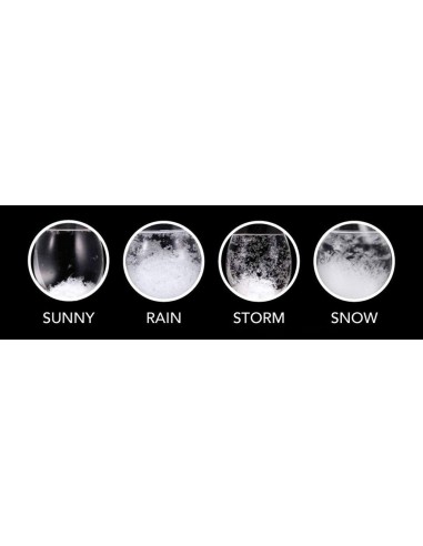 Satzuma - Storm Glass