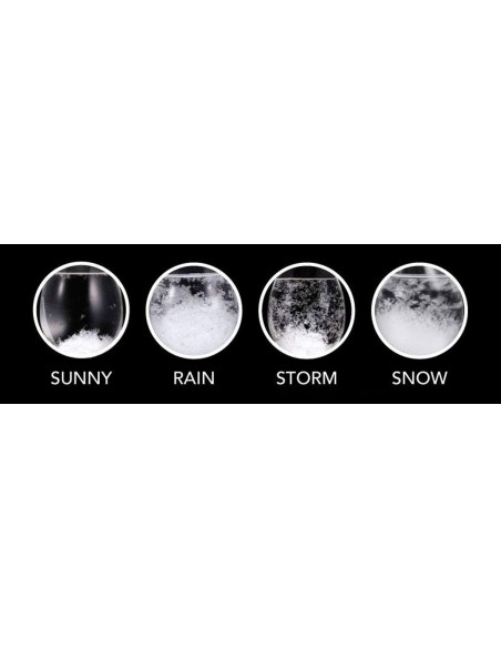 Satzuma - Storm Glass