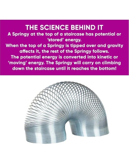 Science Museum Springy metalen veer traploper 12 in display