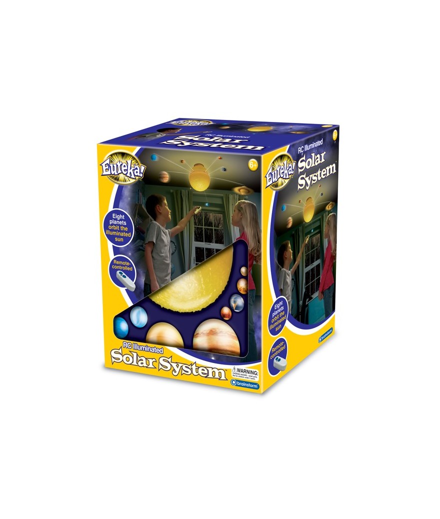 Brainstorm - RC Illuminated Solar System