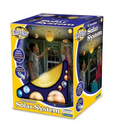 Brainstorm - RC Illuminated Solar System