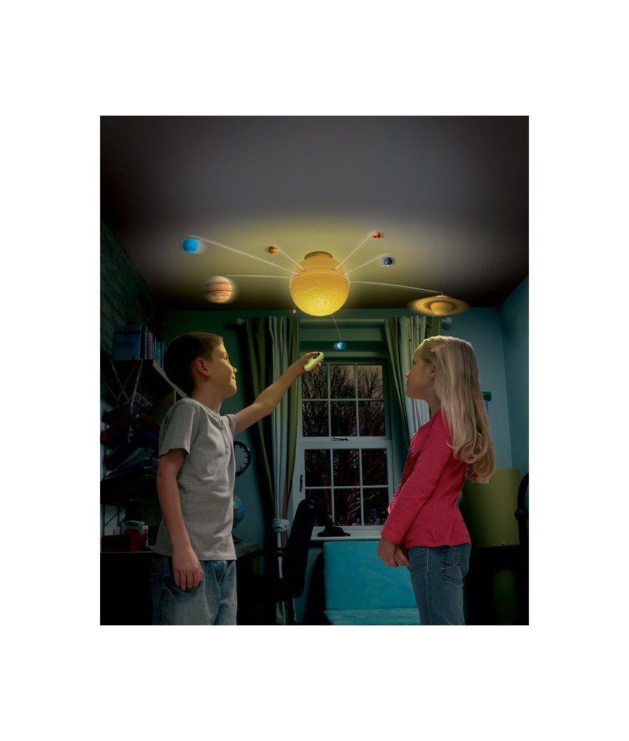 Brainstorm - RC Illuminated Solar System