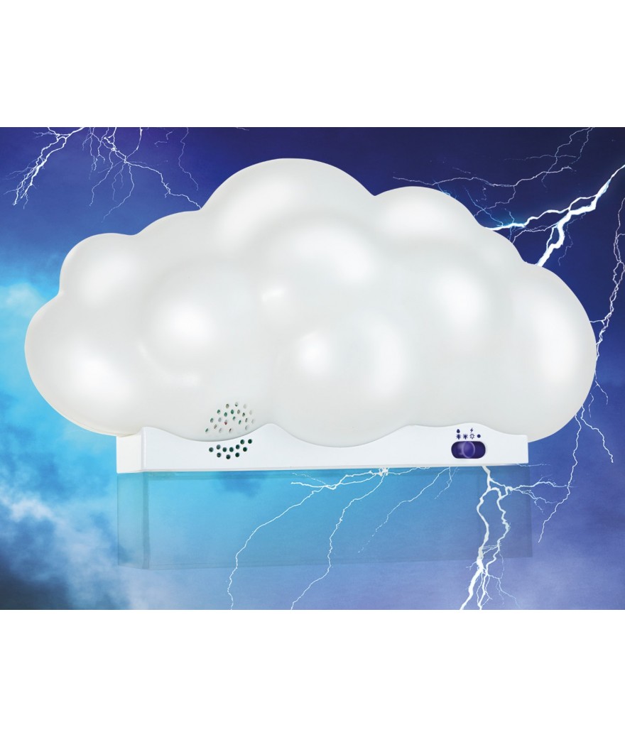 Brainstorm - My Very Own Cloud