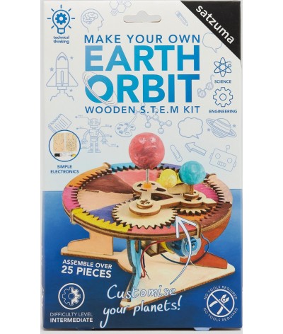 Satzuma - STEM - Earth Moon Sun Orbit